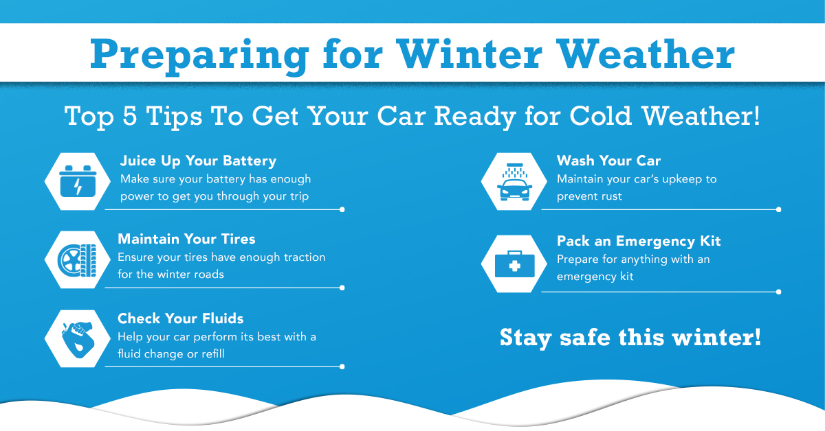 Winter Car Storage: 11 Tips to Help Preserve Your Prized Ride